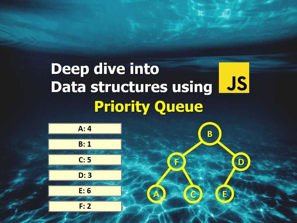 priority-queue-javascript