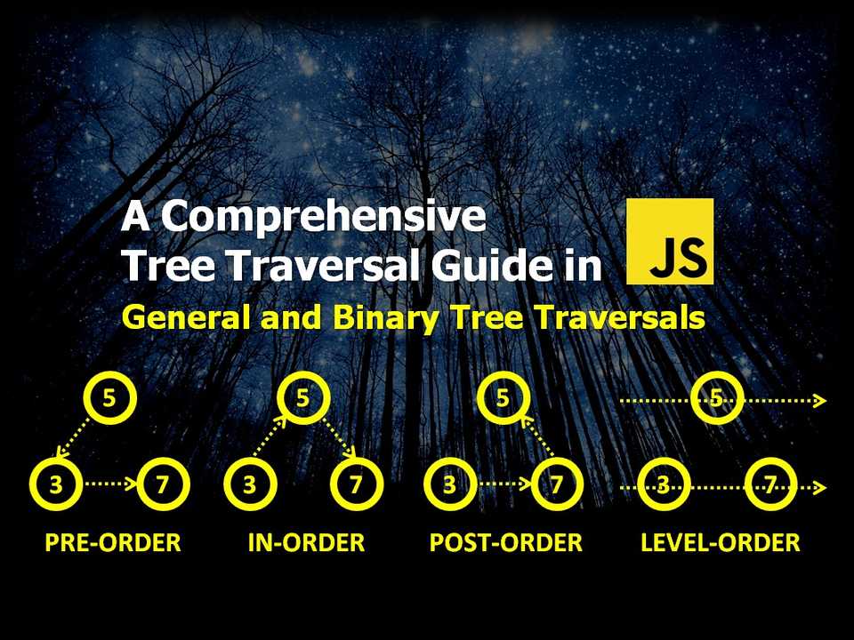 a-comprehensive-tree-traversal-guide-in-js-general-and-binary-tree-traversals