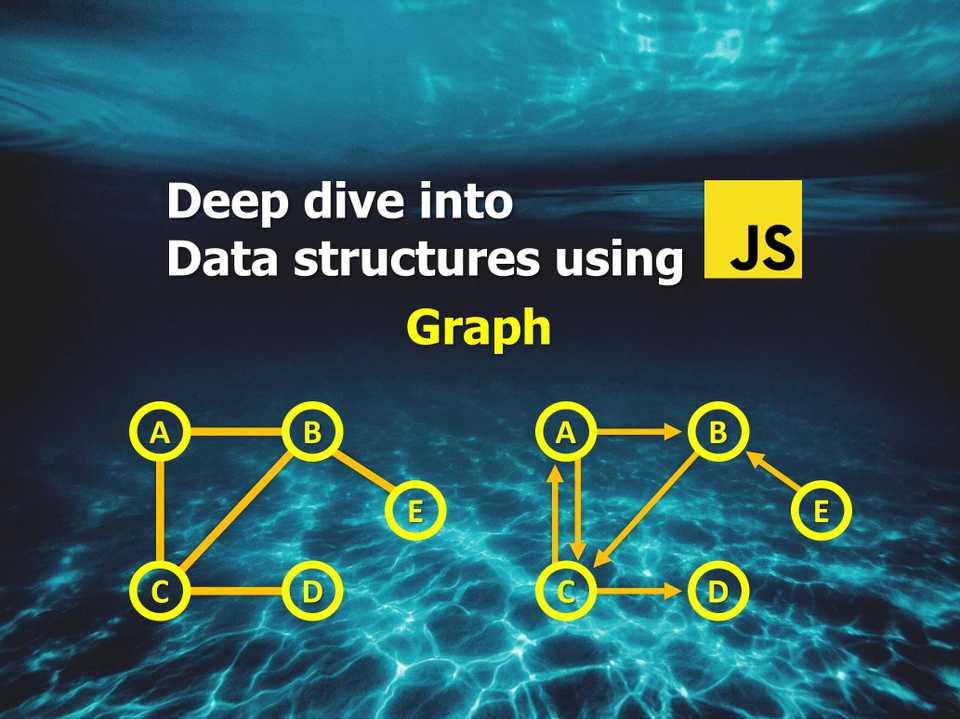 graph-javascript