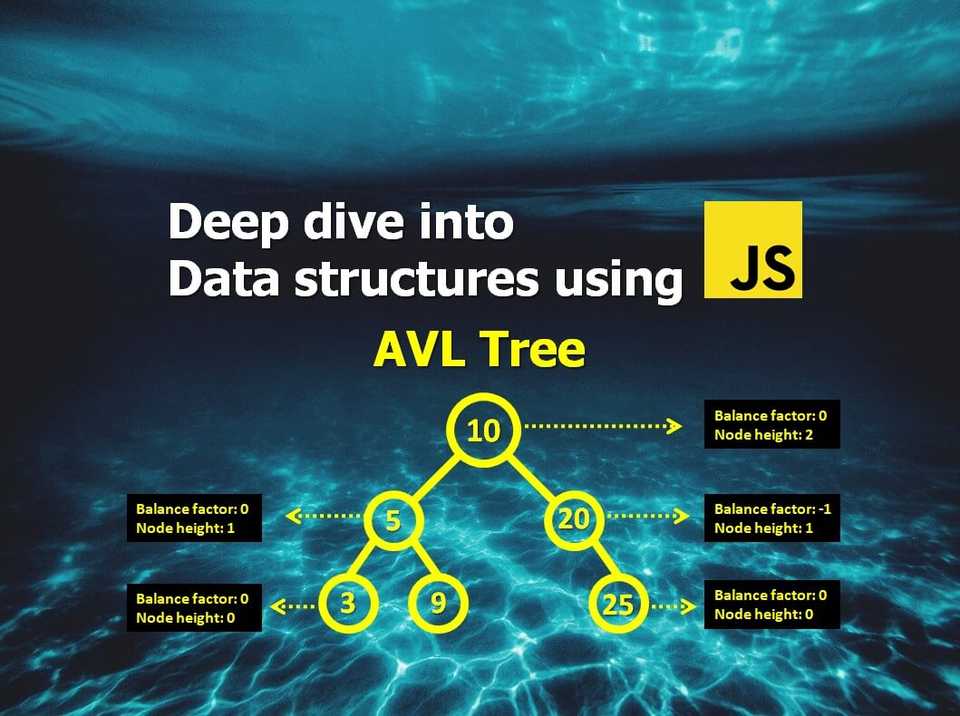 avl-tree-javascript